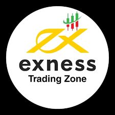 Exploring the Advantages of Exness Global Markets Exploring the Advantages of Exness Global Markets