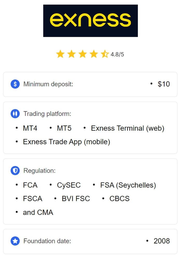 Open Mt4 Demo Account At Exness 5 Open Mt4 Demo Account At Exness 5
