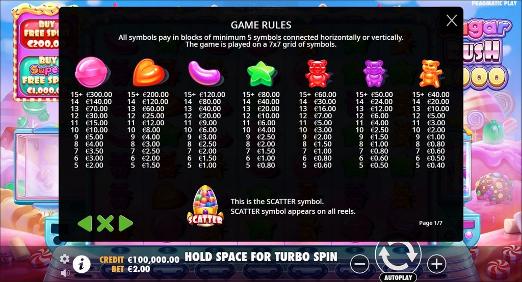 Sugar Rush 1000  Demo & Gambling καταστήματα