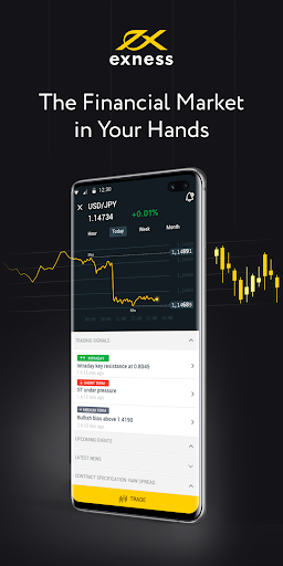 Explore the World of Exness Trading Platform A Comprehensive Guide